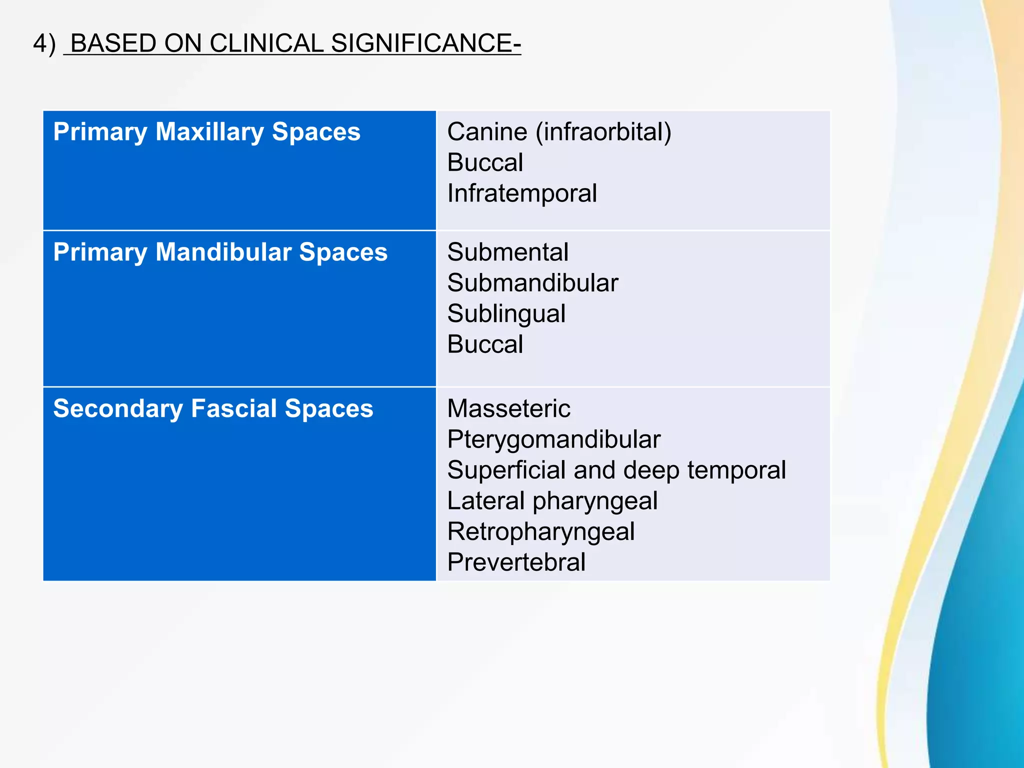 SPACE INFECTION.pptx