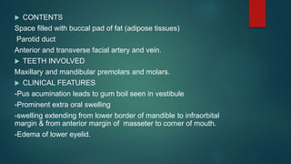 space infection.pptx