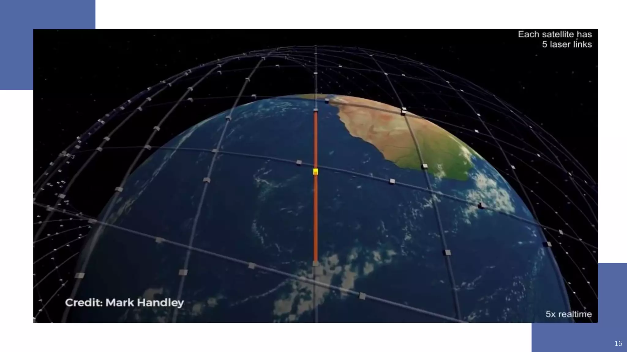 Space internet and starlink | PPTX
