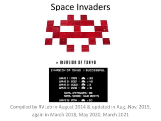 Space Invaders
Compiled by RVLeb in August 2014 & updated in Aug.-Nov. 2015,
again in March 2018, May 2020, March 2021
 