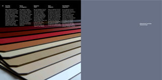 26
Informazioni tecniche
Technical data
Tonalità
eleganti.
Nella collezione Corium,
il fascino del cuoio si veste
di colori ispirati al mondo
della natura e della moda.
Dalla profondità del
marrone, alla seduzione
del rosso. Dalla luminosità
del bianco, al calore
del beige. Le stesse
tonalità si ritrovano inoltre
nelle poltroncine della
Collezione KX: per un
abbinamento perfetto,
sempre "firmato" Fantoni.
Tones
of elegance.
The appeal of leather
in the Corium collection
takes on shades inspired
by the world of nature
and of fashion. From deep
brown to seductive red
and luminous white to
warm beige.The same
shades can also be found
in the small armchairs
in the KX collection
for perfect coordination,
always with the Fantoni
signature.
Elegante
Töne.
Bei der Kollektion Corium
erstrahlt die Faszination
von Leder in Farben,
die sich an der Natur
und der Welt der Mode
orientieren. Sattes Braun
und verführerisches Rot.
Strahlendes Weiß und
warmes Beige. Die
gleichen Farben finden sich
in den Stühlen der
Kollektion KX wieder:
für eine perfekte
Verbindung, natürlich
"signiert" von Fantoni.
Tons
élégants.
Dans la collection Corium,
le charme du cuir se pare
de couleurs s’inspirant du
monde de la nature et de
la mode. De la profondeur
du marron à la séduction
du rouge. De la luminosité
du blanc, à la chaleur du
beige. Les mêmes teintes
se retrouvent dans les
fauteuils de la Collection
KX : pour un mobilier
parfaitement assorti, avec
le style de la griffe Fantoni.
Tonalidades
elegantes.
En la colección Corium,
el encanto del cuero se
viste de colores inspirados
en el mundo de la
naturaleza y de la moda.
De la profundidad del
marrón, a la seducción
del rojo. De la luminosidad
del blanco, a la calidez
del beige. Las mismas
tonalidades se repiten
también en las butacas
de la Colección KX: para
una combinación perfecta,
siempre "firmada" Fantoni.
 