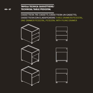 TAVOLATECH ICA CASS Ern ERE/
46—47 T E C H N I C A L TABLE PEDESTAL
CASS M I ERATRECASSETR CASSETII ERAUN CASSEITO,
CASSETII ERAOONCLASS!FICATORETHREEDRAWERSPEDESTAL
ONEDRAWER PEDESTAL PEDESTAL WITHFILING DRAWER
•
•
B
o L I
•
I I
 