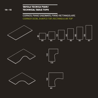 TAVOLATECH ICA PIANI/
14- 15 T E C H N I C A L TABLE TOPS
CORNER, PIANO SAGOMATO, PIANO RETTANGOLARE
CORNER DESK, SHAPEDTOP,RECTANGULARTOP
8
80
8
80
120
80
0
CN
.—
I
B
O
••-••••. . . .
q
B
O
8
B
O
Co
CD
l•
80
 