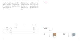 191
Eolo materials
190
h 74
Ø 134
Ø 160
135 x 100
90 x 108
100 x 182
100 x 160
135 x 100
300 x 131
250 x 121
base/base
92 x 92
base doppia
double base
92 x 92
base/base
92 x 92
h 35
Un esempio di totale versatilità, nello
stile come nell'ambientazione: i tavoli
Eolo. Caratterizzati dal basamento
a quattro razze, realizzato in fusione
di alluminio, sono proposti in versione
ovale e rotonda, con piano in Mdf
bianco in diverse dimensioni.
È inoltre disponibile una variante con
basamento lucidato e piano ovale in
rovere sbiancato sul top, bianco sulla
superficie inferiore, di dimensioni
182x100 cm e 160x100 cm.
Eolo tables are the utmost in versatility
for any style and setting. With their
distinctive 4-star base in cast
aluminium, they are available in oval or
round versions, with tops of various
sizes in white MDF. Eolo also comes
with a bleached oak top with white
underside, in two sizes: 182x100 cm
and 160x100 cm.
Die Tische der Serie Eolo stehen für
totale Vielseitigkeit im Stil wie in der
Ausstattung. Gekennzeichnet durch
ein vierstrahliges Gestell aus
Aluminiumguss, gibt es diese Tische
mit ovaler und runder weißer MDF-
Platte in verschiedenen Maßen.
Darüber hinaus ist eine Ausführung mit
poliertem Gestell und ovaler Platte aus
gebleichter Eiche auf der Oberseite
und weiß lackierter Unterseite in den
Maßen 182x100 cm und 160x100 cm
lieferbar.
Les tables Eolo: un exemple total de
versatilité dans leur style et
environnement. Base à quatre pieds,
réalisé en aluminium, deux versions
proposées ovale et ronde, avec plan
en Mdf blanc en différentes
dimensions. Disponibilité d’une autre
variante avec base polie et plan ovale
en rouvre blanchi, blanc sur la surface
intérieure, dimensions 182x100 cm et
160x100 cm.
h 35
Piano-struttura
Top-structure
M02-V12
h 74
Piano
Top
M02 M20
100 X 182
100 X 160
Struttura
Structure
V12 CRO
 