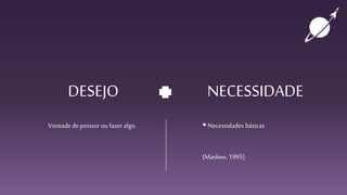 DESEJO
Vontade depossuir ou fazer algo.
NECESSIDADE
 Necessidades básicas
(Maslow, 1995)
 