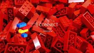 I) CONNECT
OWNERSHIP
 