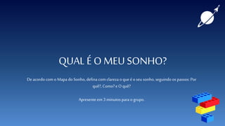 QUAL ÉO MEU SONHO?
Deacordo com o Mapa do Sonho,defina com clareza o que é o seu sonho, seguindo os passos: Por
quê?, Como?e O quê?
Apresente em 3 minutos para o grupo.
 