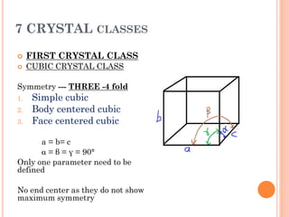 Space lattice and crystal structure,miller indices PEC UNIVERSITY CHD | PDF