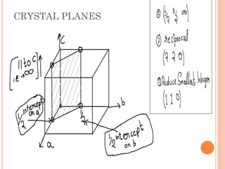 Space lattice and crystal structure,miller indices PEC UNIVERSITY CHD | PDF