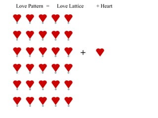 + Love Pattern Love Lattice + Heart = 