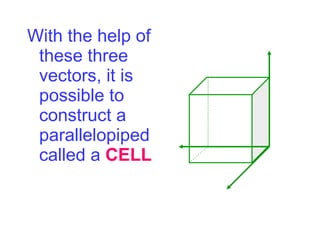 With the help of these three vectors, it is possible to construct a parallelopiped called a   CELL 