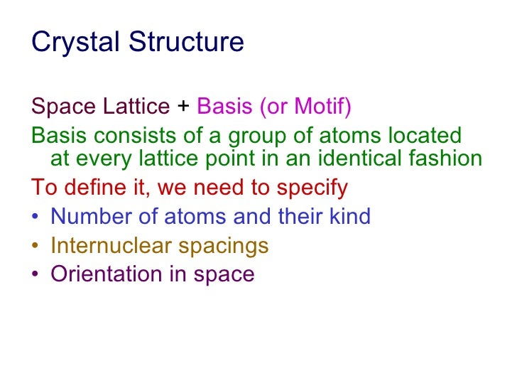 Space lattices