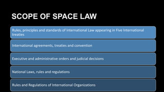 SCOPE OF SPACE LAW
Rules, principles and standards of International Law appearing in Five International
treaties
International agreements, treaties and convention
Executive and administrative orders and judicial decisions
National Laws, rules and regulations
Rules and Regulations of International Organizations
 