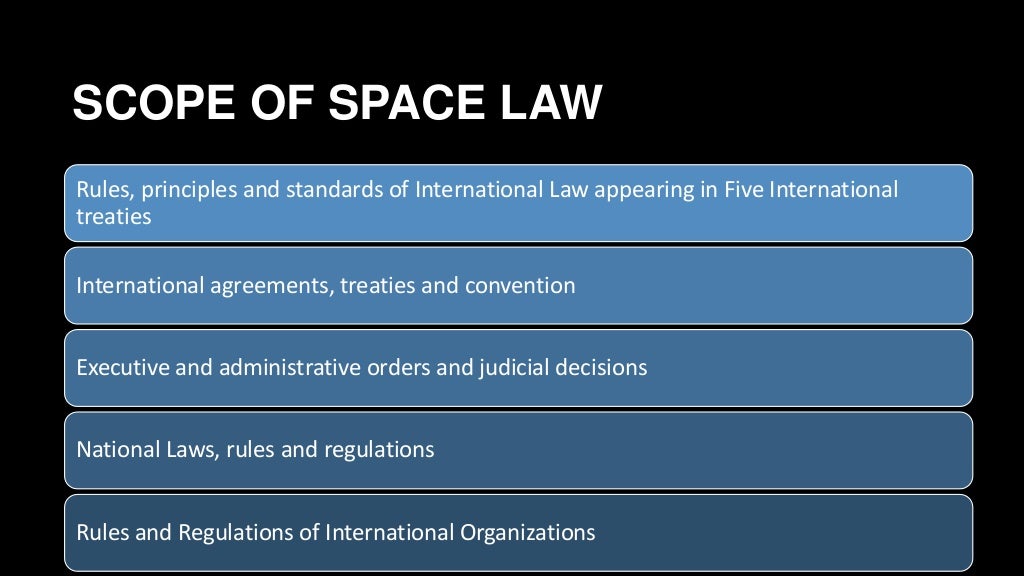 Meaning and Scope of Space Law