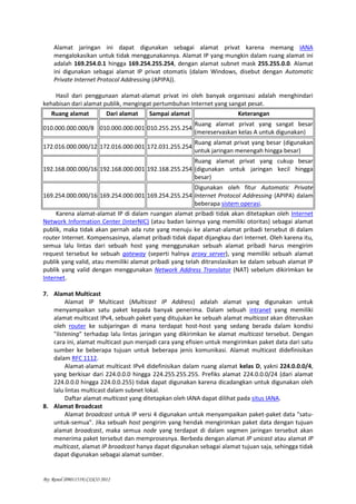 By: Renol (09011519) CISCO 2012
Alamat jaringan ini dapat digunakan sebagai alamat privat karena memang IANA
mengalokasikan untuk tidak menggunakannya. Alamat IP yang mungkin dalam ruang alamat ini
adalah 169.254.0.1 hingga 169.254.255.254, dengan alamat subnet mask 255.255.0.0. Alamat
ini digunakan sebagai alamat IP privat otomatis (dalam Windows, disebut dengan Automatic
Private Internet Protocol Addressing (APIPA)).
Hasil dari penggunaan alamat-alamat privat ini oleh banyak organisasi adalah menghindari
kehabisan dari alamat publik, mengingat pertumbuhan Internet yang sangat pesat.
Ruang alamat Dari alamat Sampai alamat Keterangan
010.000.000.000/8 010.000.000.001 010.255.255.254
Ruang alamat privat yang sangat besar
(mereservaskan kelas A untuk digunakan)
172.016.000.000/12 172.016.000.001 172.031.255.254
Ruang alamat privat yang besar (digunakan
untuk jaringan menengah hingga besar)
192.168.000.000/16 192.168.000.001 192.168.255.254
Ruang alamat privat yang cukup besar
(digunakan untuk jaringan kecil hingga
besar)
169.254.000.000/16 169.254.000.001 169.254.255.254
Digunakan oleh fitur Automatic Private
Internet Protocol Addressing (APIPA) dalam
beberapa sistem operasi.
Karena alamat-alamat IP di dalam ruangan alamat pribadi tidak akan ditetapkan oleh Internet
Network Information Center (InterNIC) (atau badan lainnya yang memiliki otoritas) sebagai alamat
publik, maka tidak akan pernah ada rute yang menuju ke alamat-alamat pribadi tersebut di dalam
router Internet. Kompensasinya, alamat pribadi tidak dapat dijangkau dari Internet. Oleh karena itu,
semua lalu lintas dari sebuah host yang menggunakan sebuah alamat pribadi harus mengirim
request tersebut ke sebuah gateway (seperti halnya proxy server), yang memiliki sebuah alamat
publik yang valid, atau memiliki alamat pribadi yang telah ditranslasikan ke dalam sebuah alamat IP
publik yang valid dengan menggunakan Network Address Translator (NAT) sebelum dikirimkan ke
Internet.
7. Alamat Multicast
Alamat IP Multicast (Multicast IP Address) adalah alamat yang digunakan untuk
menyampaikan satu paket kepada banyak penerima. Dalam sebuah intranet yang memiliki
alamat multicast IPv4, sebuah paket yang ditujukan ke sebuah alamat multicast akan diteruskan
oleh router ke subjaringan di mana terdapat host-host yang sedang berada dalam kondisi
"listening" terhadap lalu lintas jaringan yang dikirimkan ke alamat multicast tersebut. Dengan
cara ini, alamat multicast pun menjadi cara yang efisien untuk mengirimkan paket data dari satu
sumber ke beberapa tujuan untuk beberapa jenis komunikasi. Alamat multicast didefinisikan
dalam RFC 1112.
Alamat-alamat multicast IPv4 didefinisikan dalam ruang alamat kelas D, yakni 224.0.0.0/4,
yang berkisar dari 224.0.0.0 hingga 224.255.255.255. Prefiks alamat 224.0.0.0/24 (dari alamat
224.0.0.0 hingga 224.0.0.255) tidak dapat digunakan karena dicadangkan untuk digunakan oleh
lalu lintas multicast dalam subnet lokal.
Daftar alamat multicast yang ditetapkan oleh IANA dapat dilihat pada situs IANA.
8. Alamat Broadcast
Alamat broadcast untuk IP versi 4 digunakan untuk menyampaikan paket-paket data "satu-
untuk-semua". Jika sebuah host pengirim yang hendak mengirimkan paket data dengan tujuan
alamat broadcast, maka semua node yang terdapat di dalam segmen jaringan tersebut akan
menerima paket tersebut dan memprosesnya. Berbeda dengan alamat IP unicast atau alamat IP
multicast, alamat IP broadcast hanya dapat digunakan sebagai alamat tujuan saja, sehingga tidak
dapat digunakan sebagai alamat sumber.
 