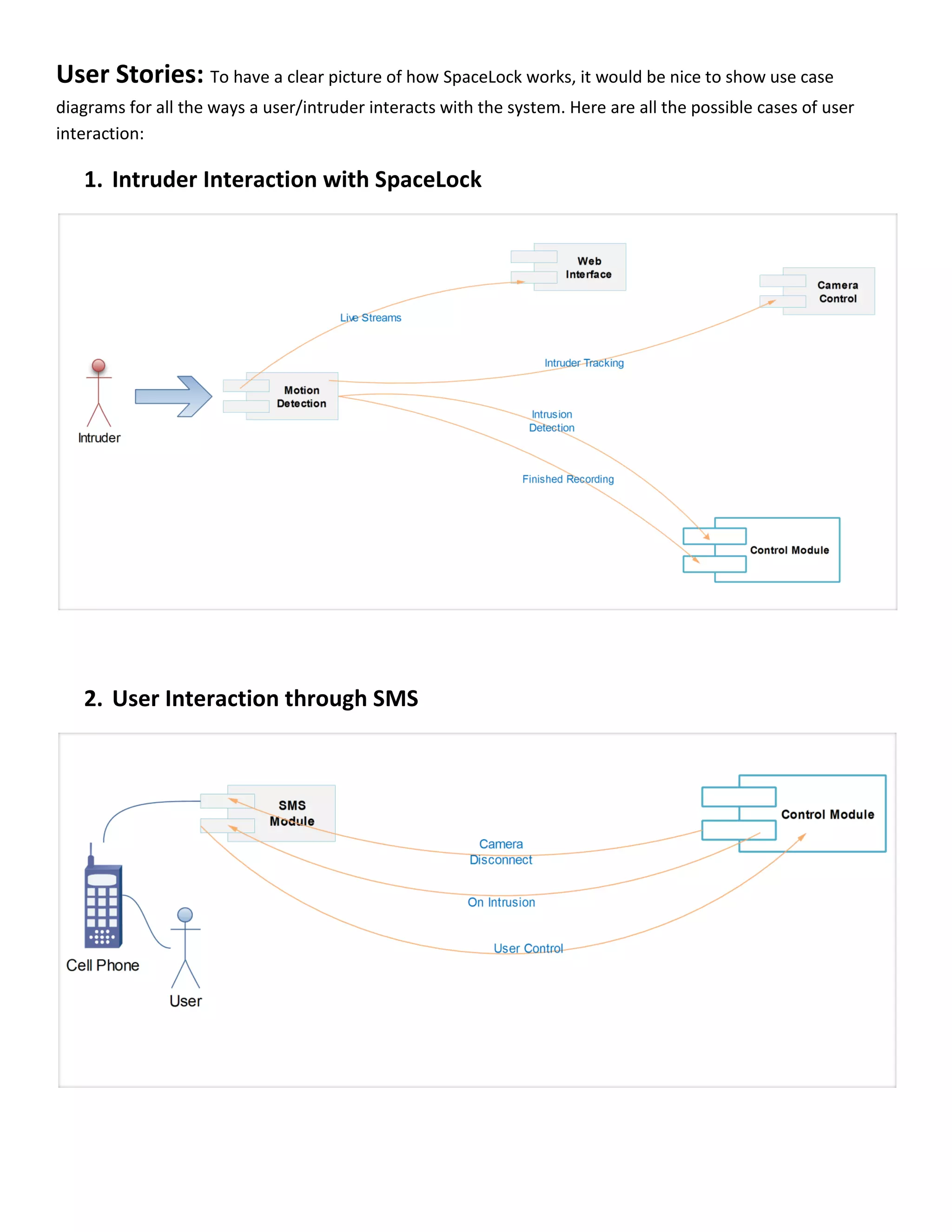 Project SpaceLock - Architecture & Design