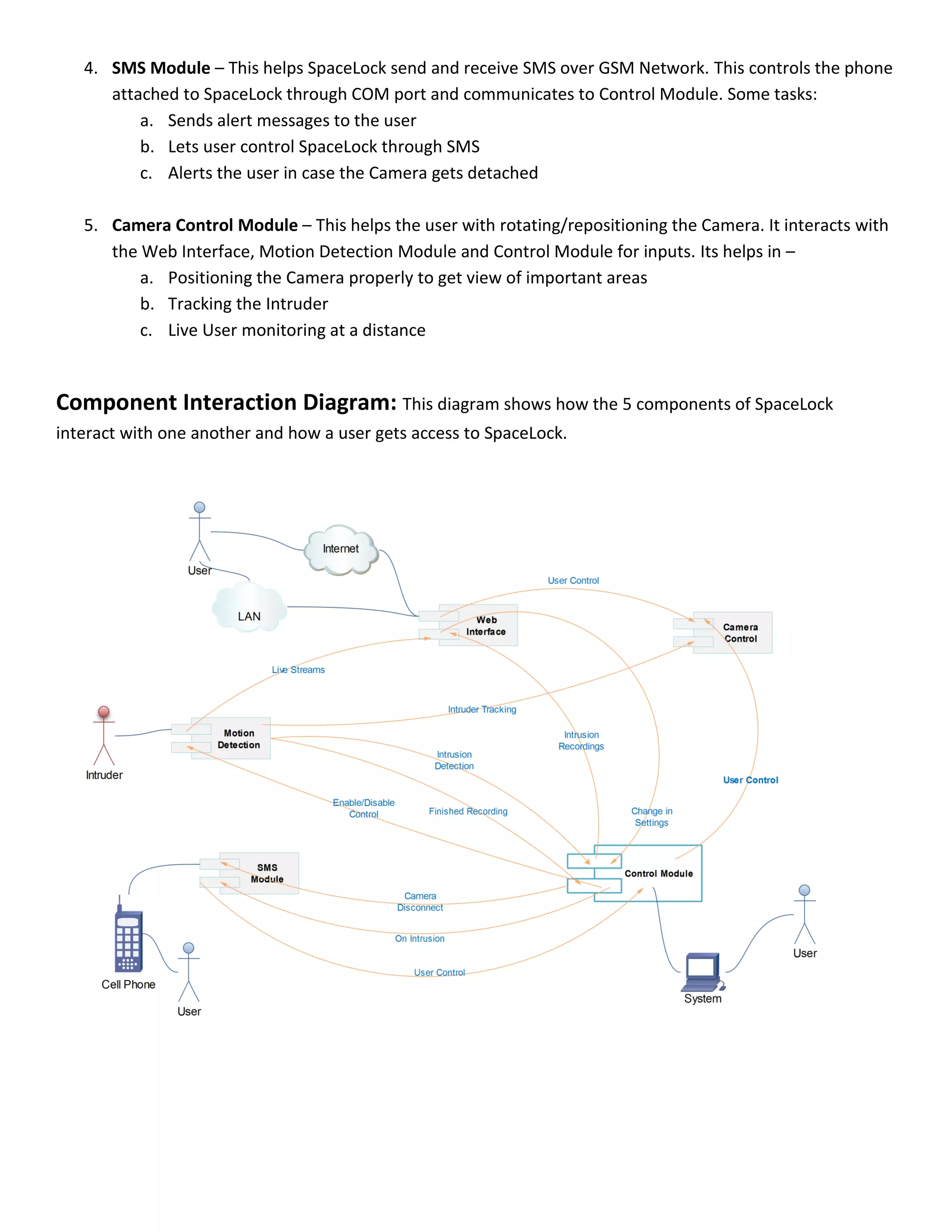 Project SpaceLock - Architecture & Design