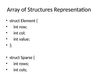 Space matrix Space_Matrix_in_Data_Structures.pptx