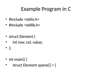 Space matrix Space_Matrix_in_Data_Structures.pptx