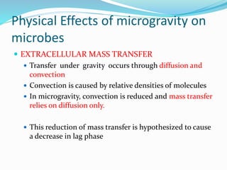 Space microbiology | PPTX