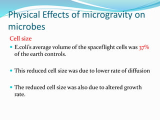 Space microbiology | PPTX
