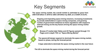Key Segments
The US to dominate the space mining market during the forecast period
Ongoing and impending space mining missions, increasing investments
by private stakeholders in space mining companies, and growing
number of government initiatives to frame regulations with respect to
asteroid mining are the key factors driving the space mining market
growth.
Browse 27 market data Tables and 45 Figures spread through 113
Pages and in-depth TOC on "Space Mining Market”
The spacecraft design segment to dominate the space mining market,
based on phase, during the forecast period
C-type asteroids to dominate the space mining market in the near future
The space mining market, the overall market is estimated to grow from
USD 0.65 billion in 2018 to USD 2.84 billion by 2025, at a CAGR of 23.6%.
1
2
3
4
5
 