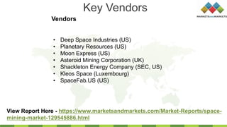 Key Vendors
Vendors
View Report Here - https://www.marketsandmarkets.com/Market-Reports/space-
mining-market-129545886.html
• Deep Space Industries (US)
• Planetary Resources (US)
• Moon Express (US)
• Asteroid Mining Corporation (UK)
• Shackleton Energy Company (SEC, US)
• Kleos Space (Luxembourg)
• SpaceFab.US (US)
 