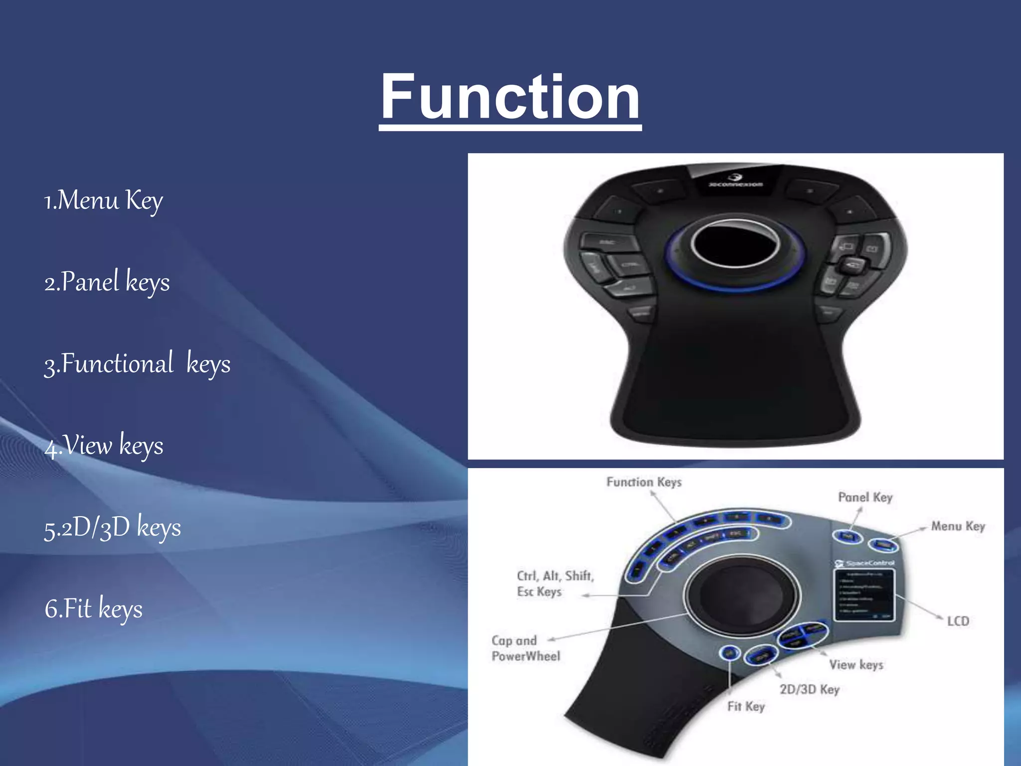 Function
1.Menu Key
2.Panel keys
3.Functional keys
4.View keys
5.2D/3D keys
6.Fit keys