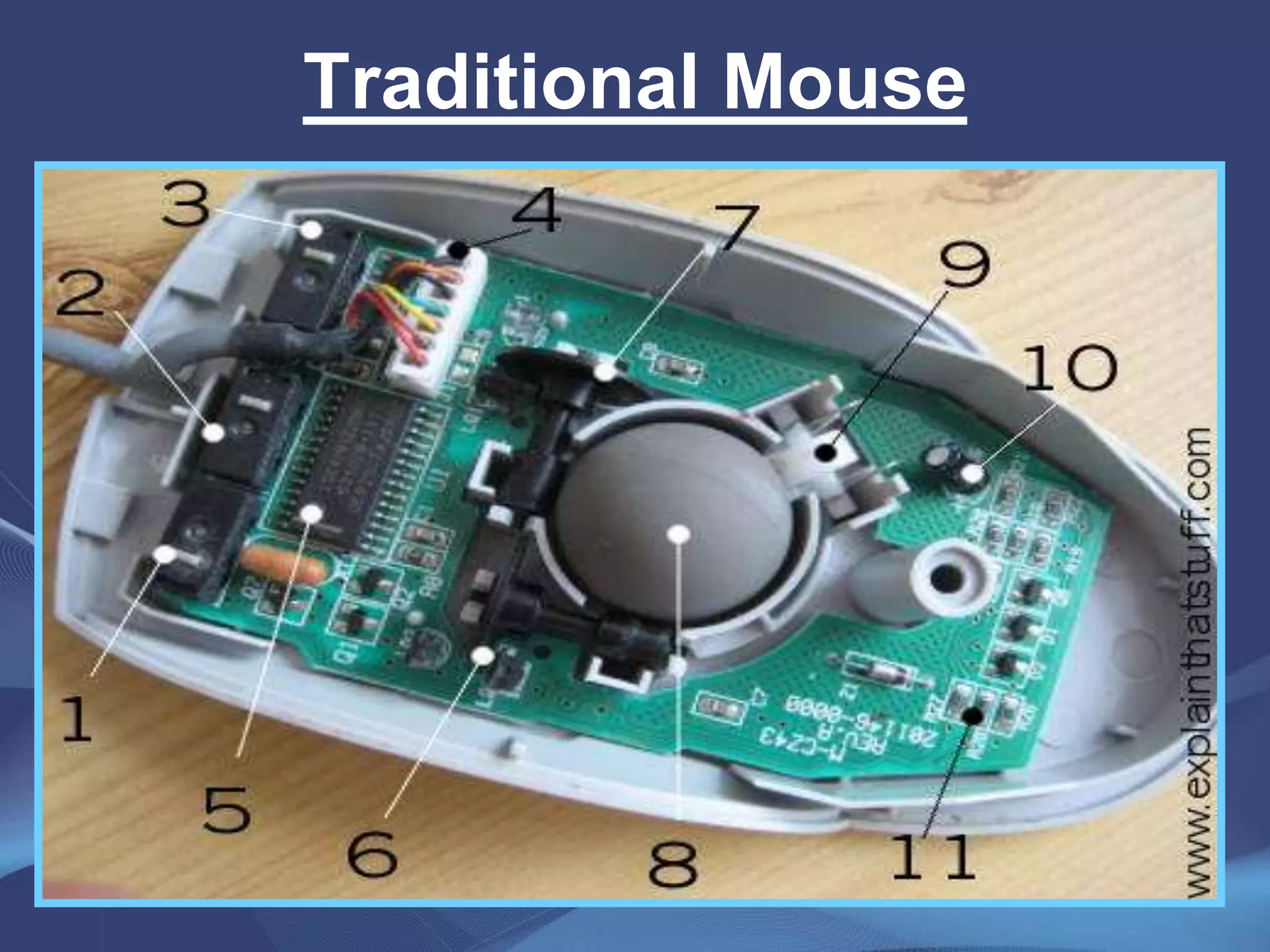 Traditional Mouse