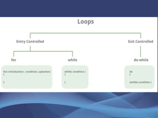 Space Mouse ppt.pptx