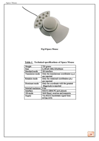 Space Mouse
14
Fig.8 Space Mouse
Table-1 Technical specifications of Space Mouse
 
