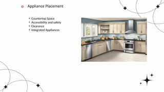 Appliance Placement
• Countertop Space
• Accessibility and safety
• Clearance
• Integrated Appliances
 