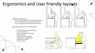 Ergonomics and User friendly layouts
Science of designing environments,products,systems
to fit the people who use them,aiming to optimize
human well-being and overall system performance.
What is Ergonomics?
Importanance of user friendly layouts
⚬Enhanced efficiency and productivity
⚬Confort and convince
⚬Better organization and storage
⚬Improved safety
⚬Aesthetics and visual appeal
⚬Adaptability for multiple users
⚬Support daily routines
⚬long term value
 