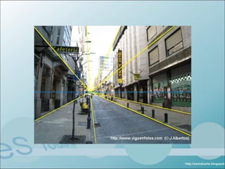  perspectiva cónica frontal