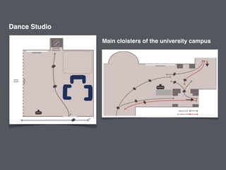 Dance Studio
Main cloisters of the university campus
 