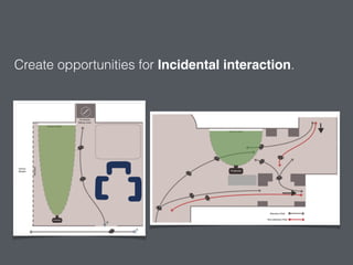 Create opportunities for Incidental interaction.
 