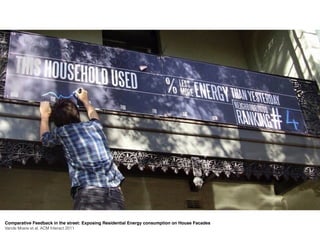 Comparative Feedback in the street: Exposing Residential Energy consumption on House Facades!
Vande Moere et al, ACM Interact 2011
 