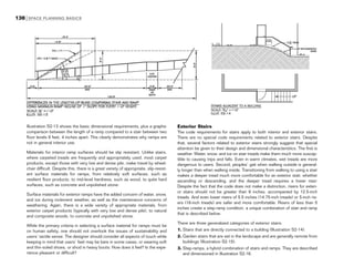 Space Planning in Architecture and Design.pdf