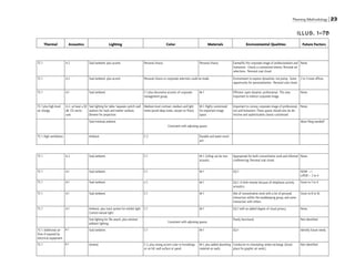 Space Planning in Architecture and Design.pdf