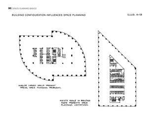 Space Requirements Example Space Planning in Architecture and Design.pdf