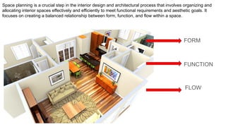 Space Planning, space design, spatial learning pptx | PPTX