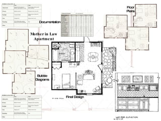 Mother in Law Apartment Bubble Diagrams Floor Plans Documentation Final Design 