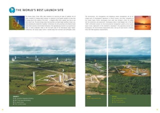 THE WORLD’S BEST LAUNCH SITE

                                            The Guiana Space Center offers ideal conditions for launching all types of satellites into all            The environment, risk management and dangerous waste management are all an
          Sinnamary
                           Atlantic Ocean   orbits. Located at 5 degrees North latitude, its closeness to the Equator provides an extra shot          integral part of Arianespace’s operations in French Guiana. Like other companies at
                                            of energy due to the rotation of the Earth – a slingshot effect that is greater here than at any          the Guiana Space Center, Arianespace must meet very stringent criteria for safety
     N1

     N1
                                            other launch site. This extra energy means that launchers can boost larger satellites at lower cost,      and risk prevention and assessment. Arianespace takes a fully-fledged role in the ISO
     N1



    N1
                                            while extending the orbital life of satellites. Furthermore, the site’s proximity to the Atlantic Ocean   14001 certification process for the environmental management system at the Guiana
                                Kourou      means direct launches into all orbital inclinations, from geostationary transfer to sun-synchronous       Space Center. Application of this standard is stipulated in the operating contract with
                                            orbits, as well as liberation orbits or the low Earth orbit of the International Space Station.           Arianespace. An environmental measurement plan is set up for each launch, involving
          French Guiana
                                            Furthermore, the Guiana Space Center is located away from hurricane and earthquake zones.                 more than 600 regulatory measurements.




                   2                                            1
                                                                                                           4
                                                                                                                                                                      1
                                                                                                                                                                                                                               3
                                                                                                                                                                                                                           1
                                                                                                                       3                                                                                                                  2




                                                                                                                                                                                                                                                Artist’s impression
               ARIANE 5                                                                                                                                  VEGA                                         SOYUZ
               1. BIL: Launcher Integration Building                                                                                                     1. SLV: Vega Launch Site                     1. MIK: Preparation Zone
               2. BAF: Final Assembly Building                                                                                                                                                        2. ZL: Launch Zone
               3. ZL: Launch Zone                                                                                                                                                                     3. CDL: Control Center
               4. CDL: Control Center



4                                                                                                                                                                                                                                                                     5
 
