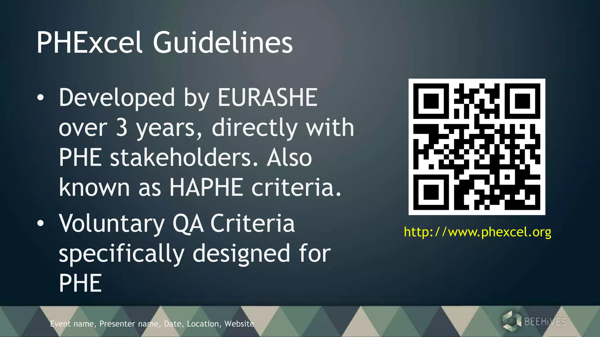 Event name, Presenter name, Date, Location, Website
PHExcel Guidelines
• Developed by EURASHE
over 3 years, directly with
PHE stakeholders. Also
known as HAPHE criteria.
• Voluntary QA Criteria
specifically designed for
PHE
http://www.phexcel.org
 