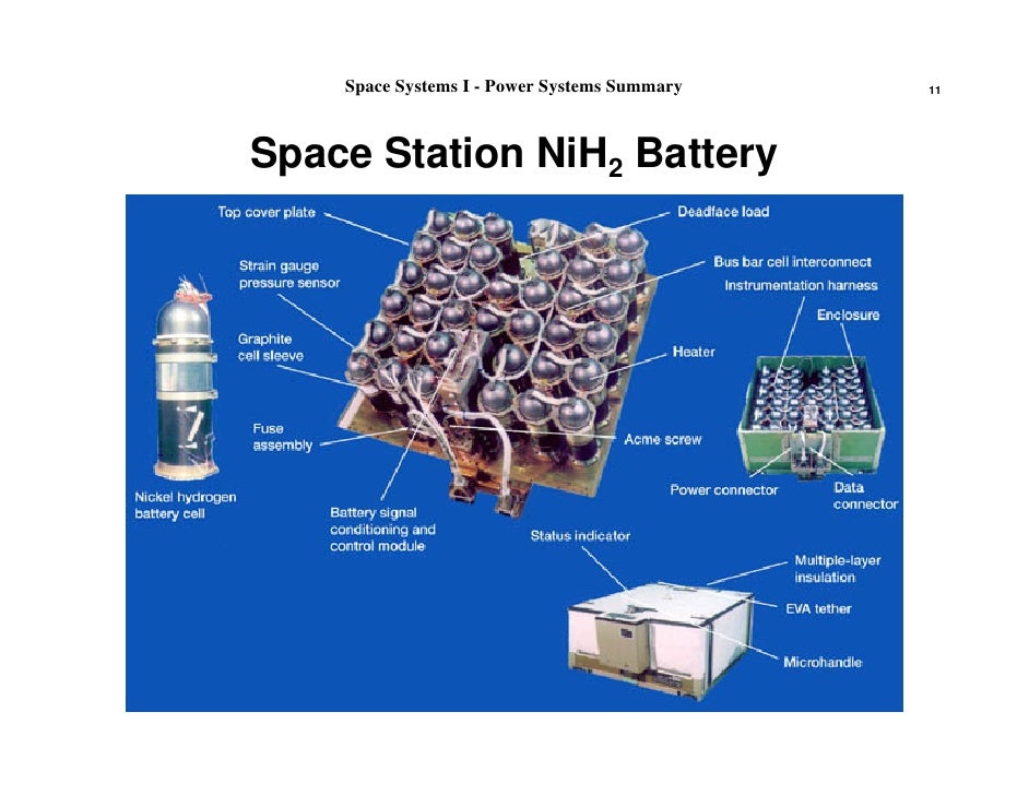 Space power systems