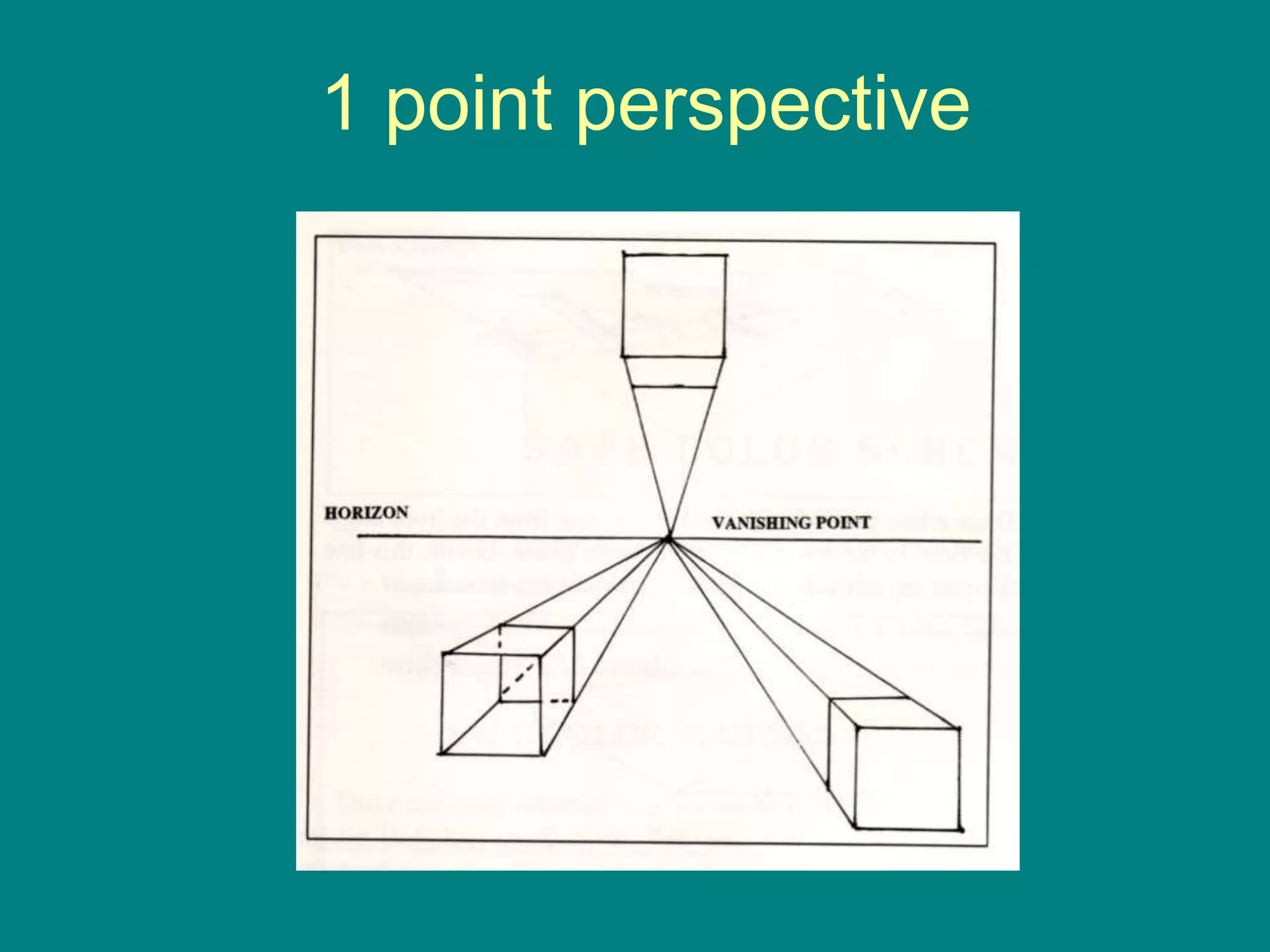 1 point perspective
 