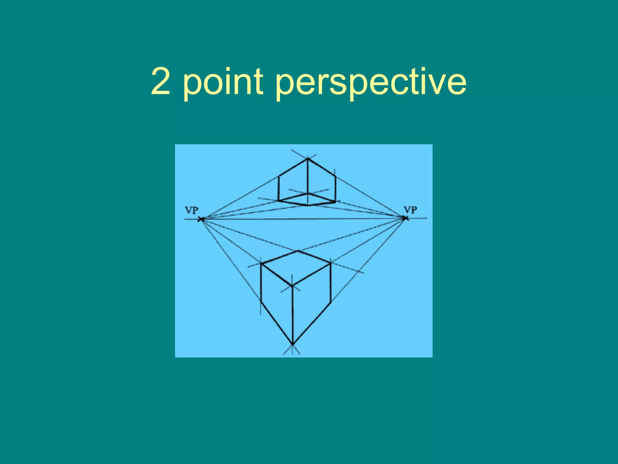 2 point perspective
 