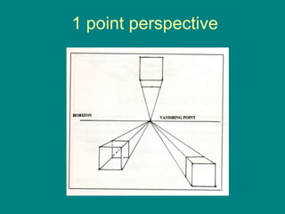 1 point perspective
 