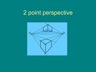 2 point perspective
 