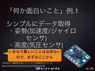 /29UE 株式会社 植松電機
.1
( /
)
( )
10
 